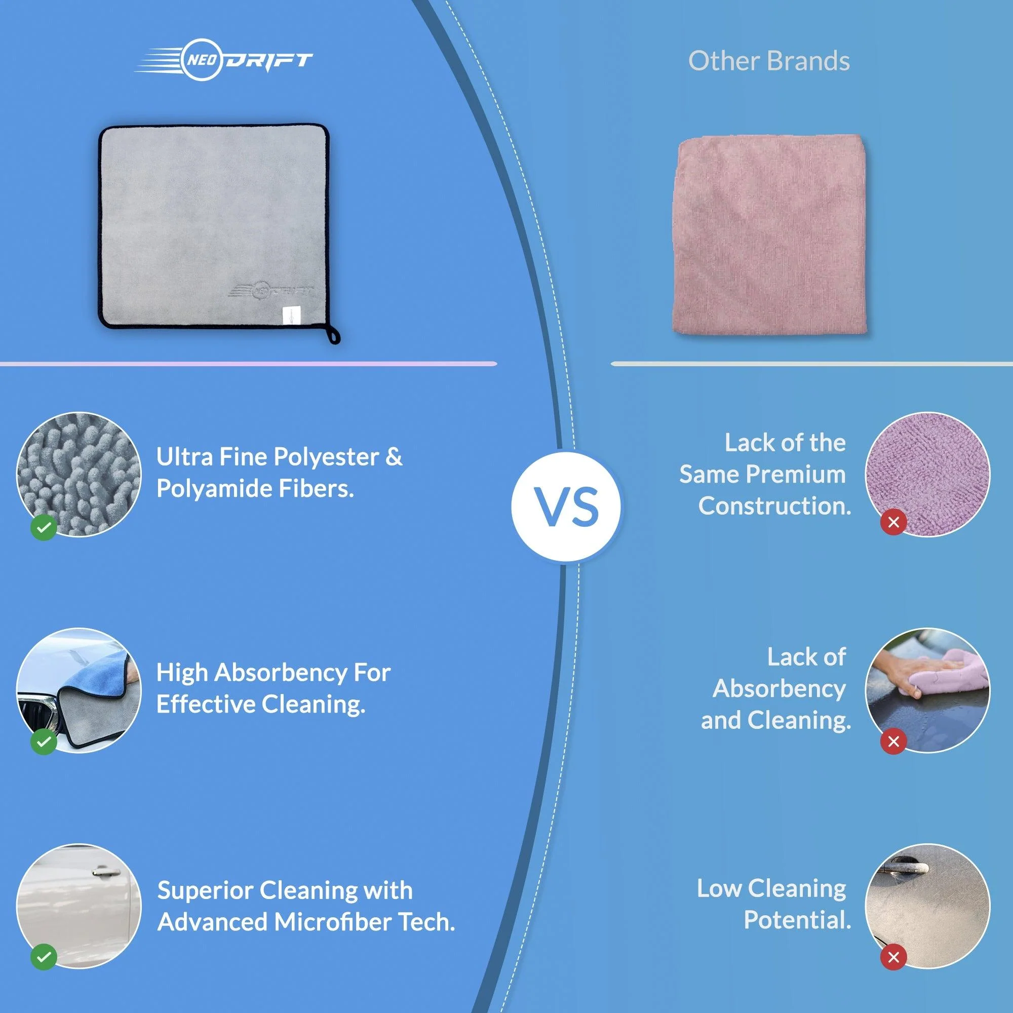 Neodrift - 800 GSM Premium Microfiber Cloth - Image 62