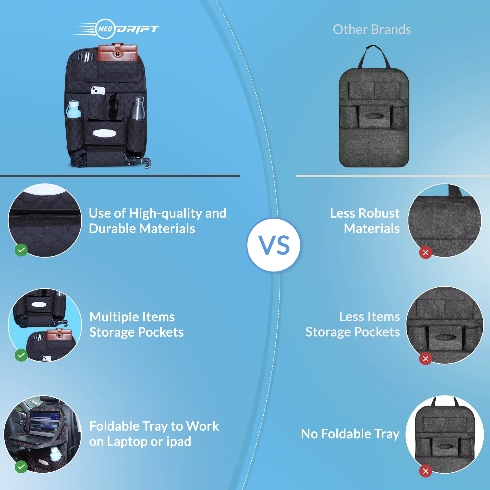 Neodrift Car Seat Organizer - Image 52