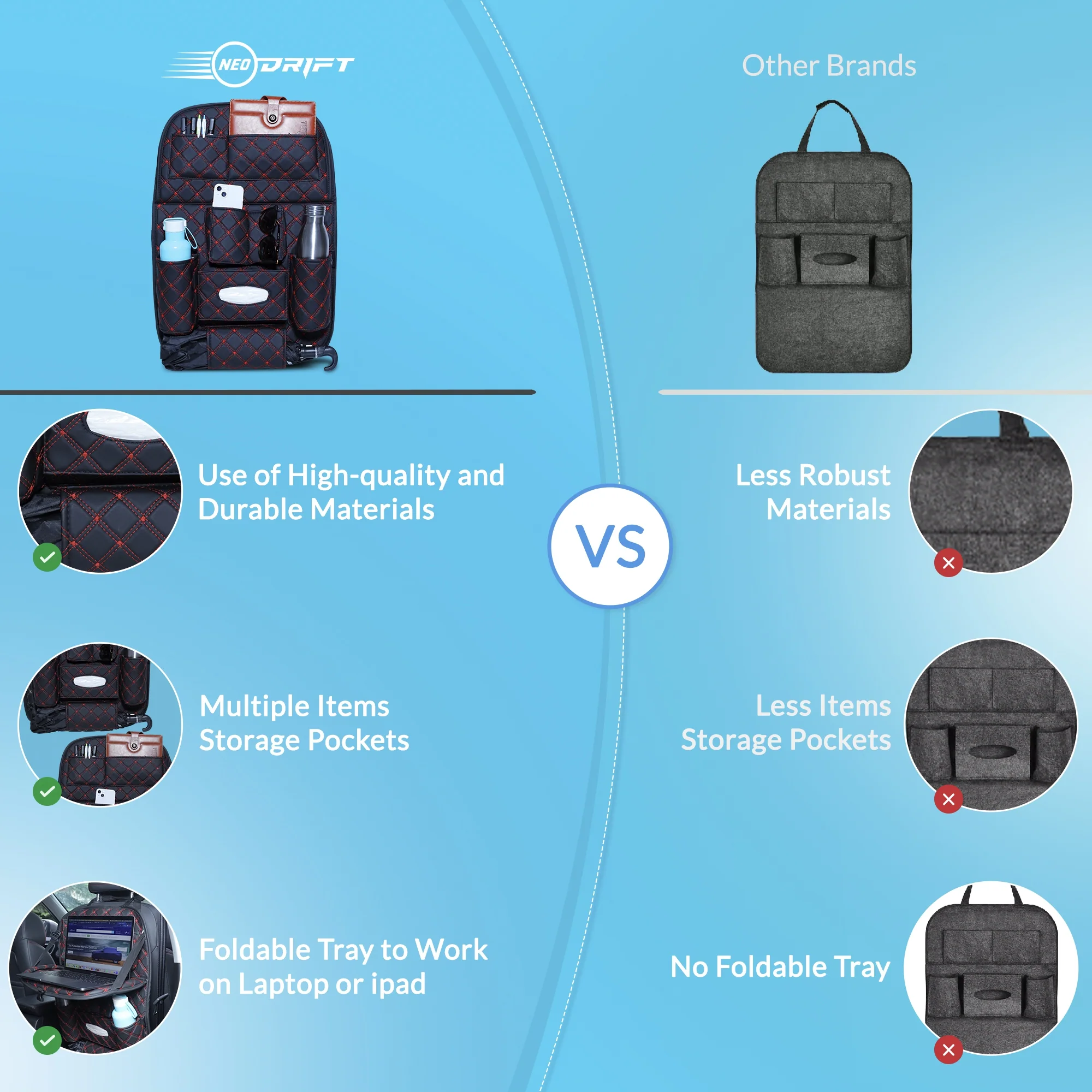 Neodrift Car Seat Organizer - Image 61