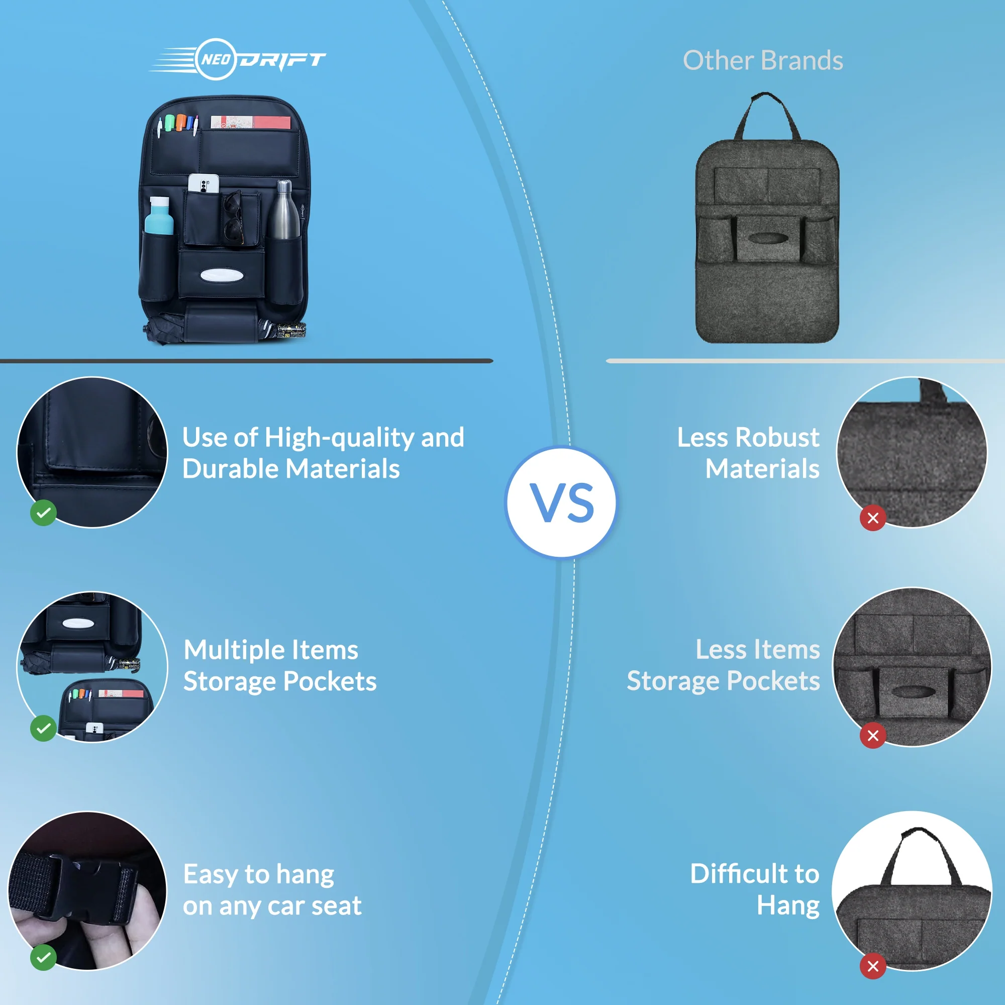 Neodrift Car Seat Organizer - Image 7