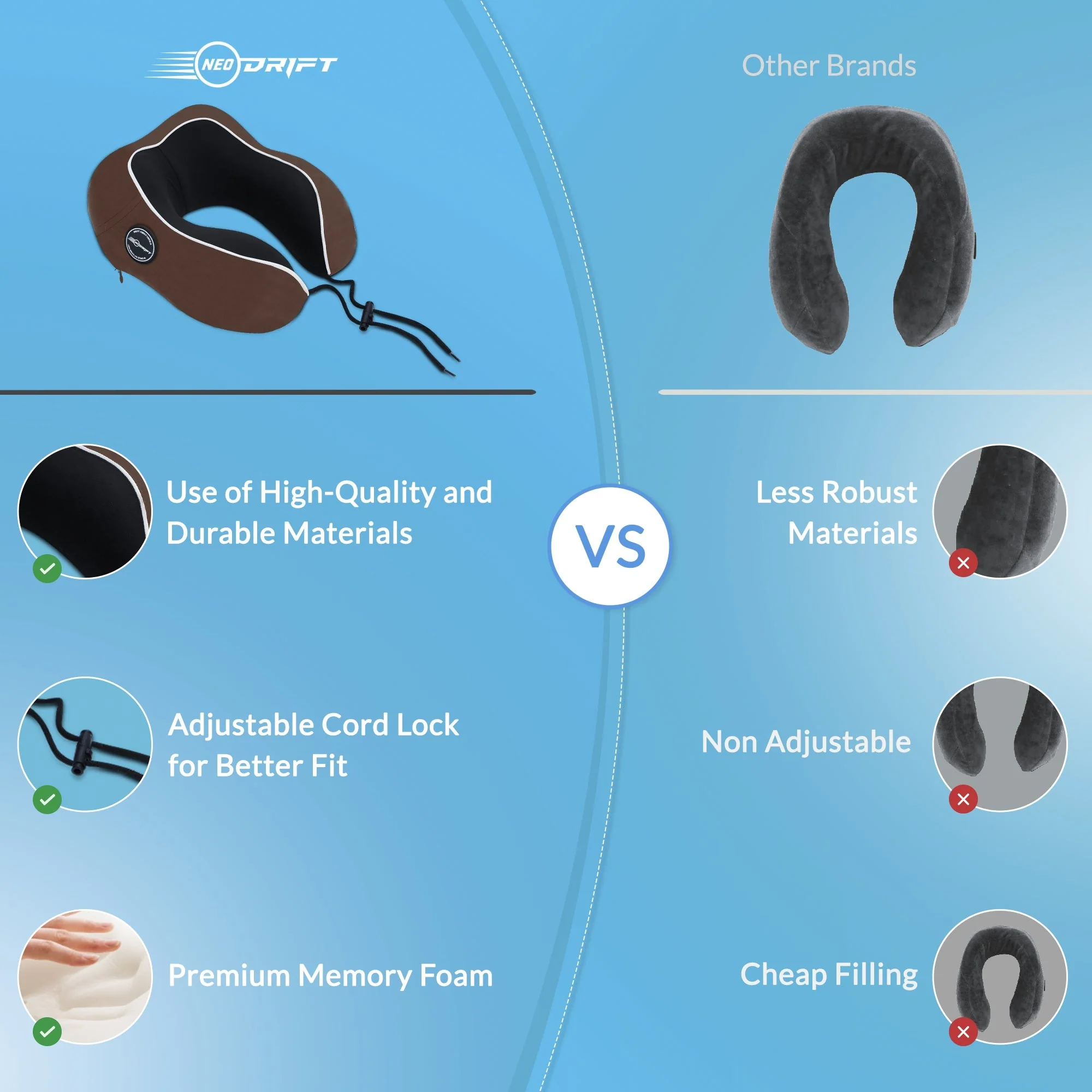 Neodrift Travel Pillow Cushions for Comfortable Sleep & Neck Support (Car, Plane) - Image 104