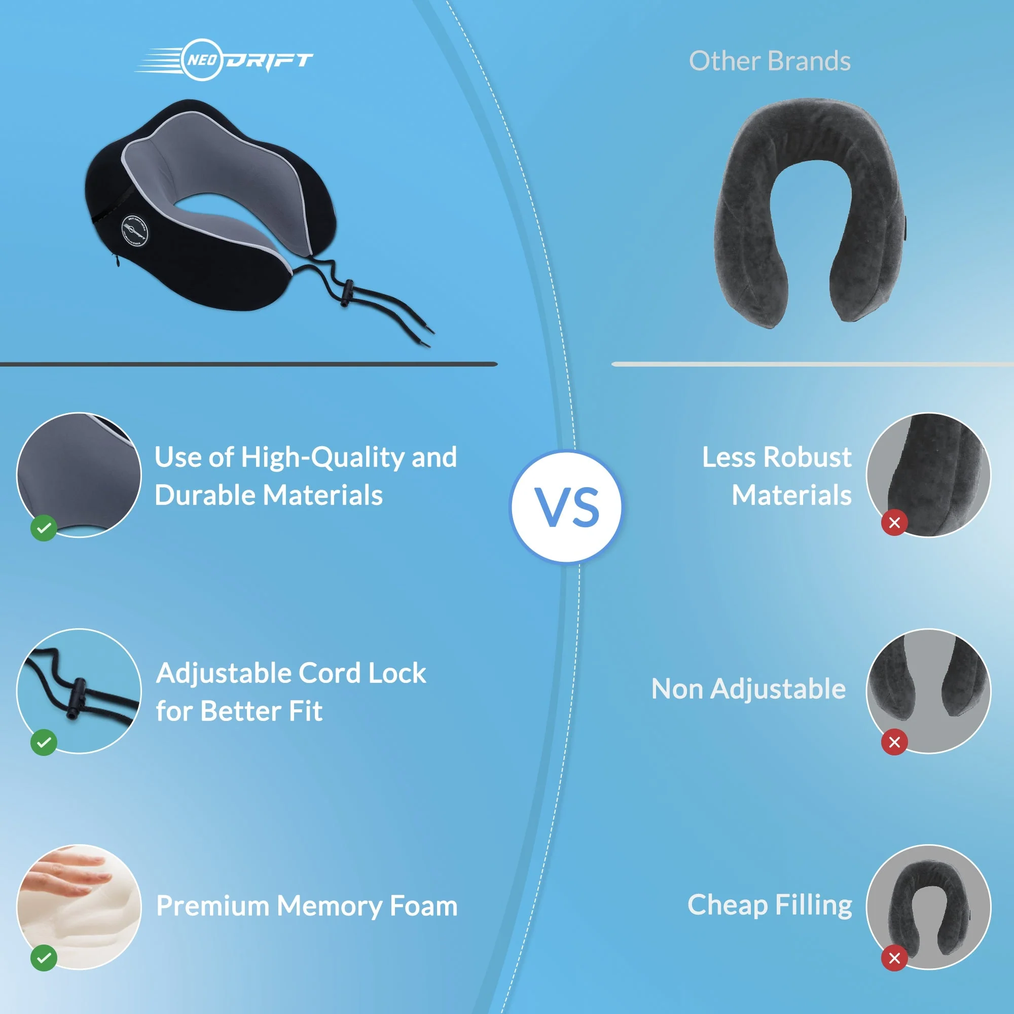 Neodrift Travel Pillow Cushions for Comfortable Sleep & Neck Support (Car, Plane) - Image 114