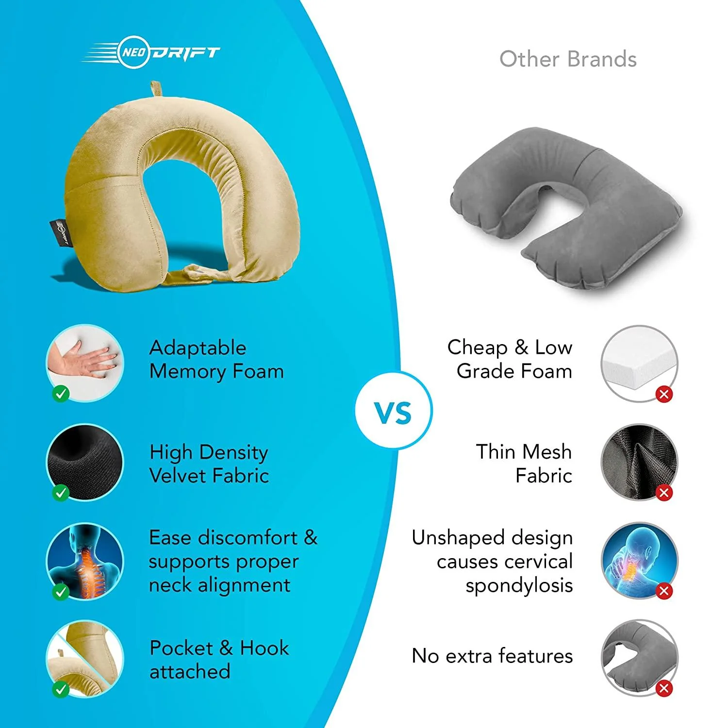 Neodrift Travel Pillow Cushions for Comfortable Sleep & Neck Support (Car, Plane) - Image 13
