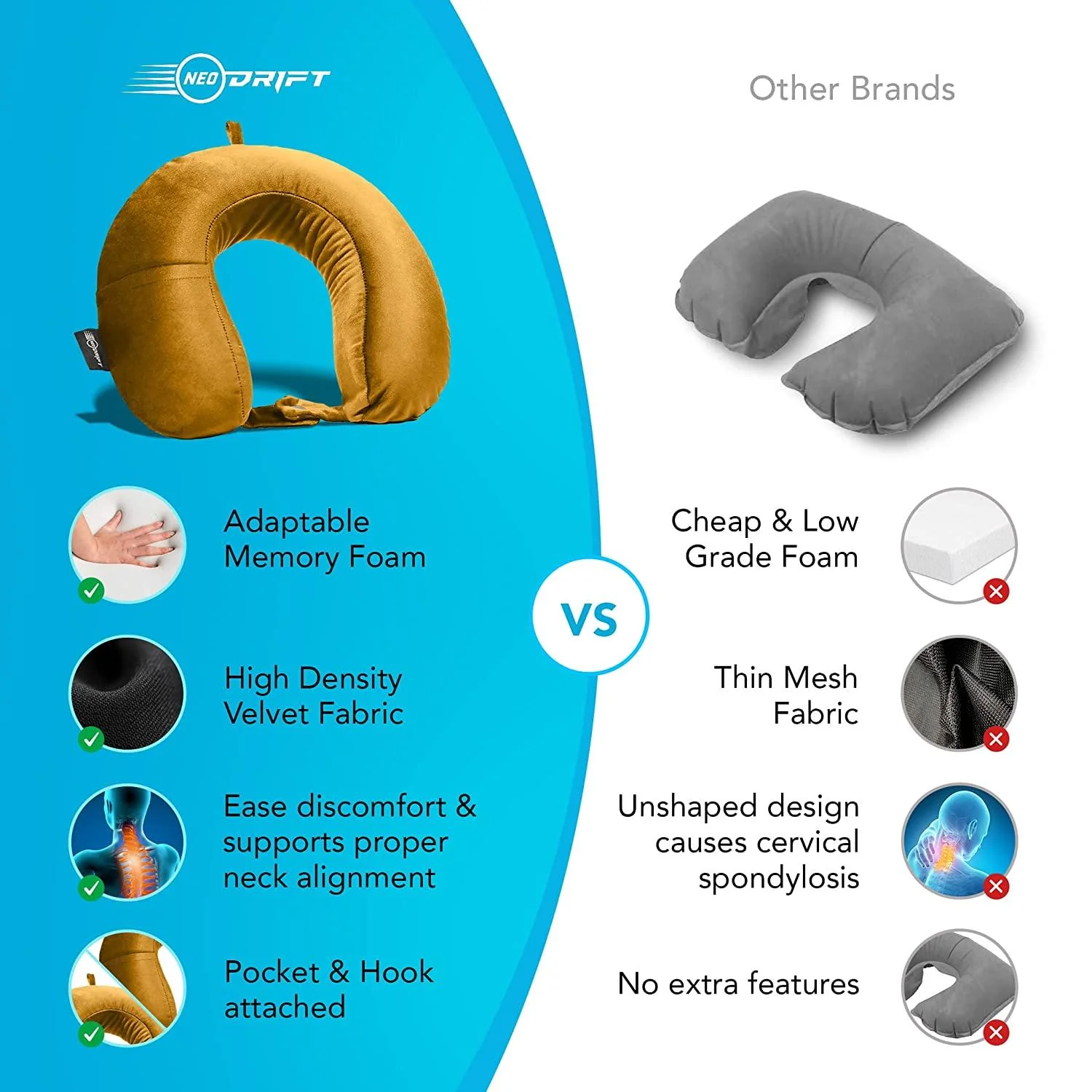 Neodrift Travel Pillow Cushions for Comfortable Sleep & Neck Support (Car, Plane) - Image 19