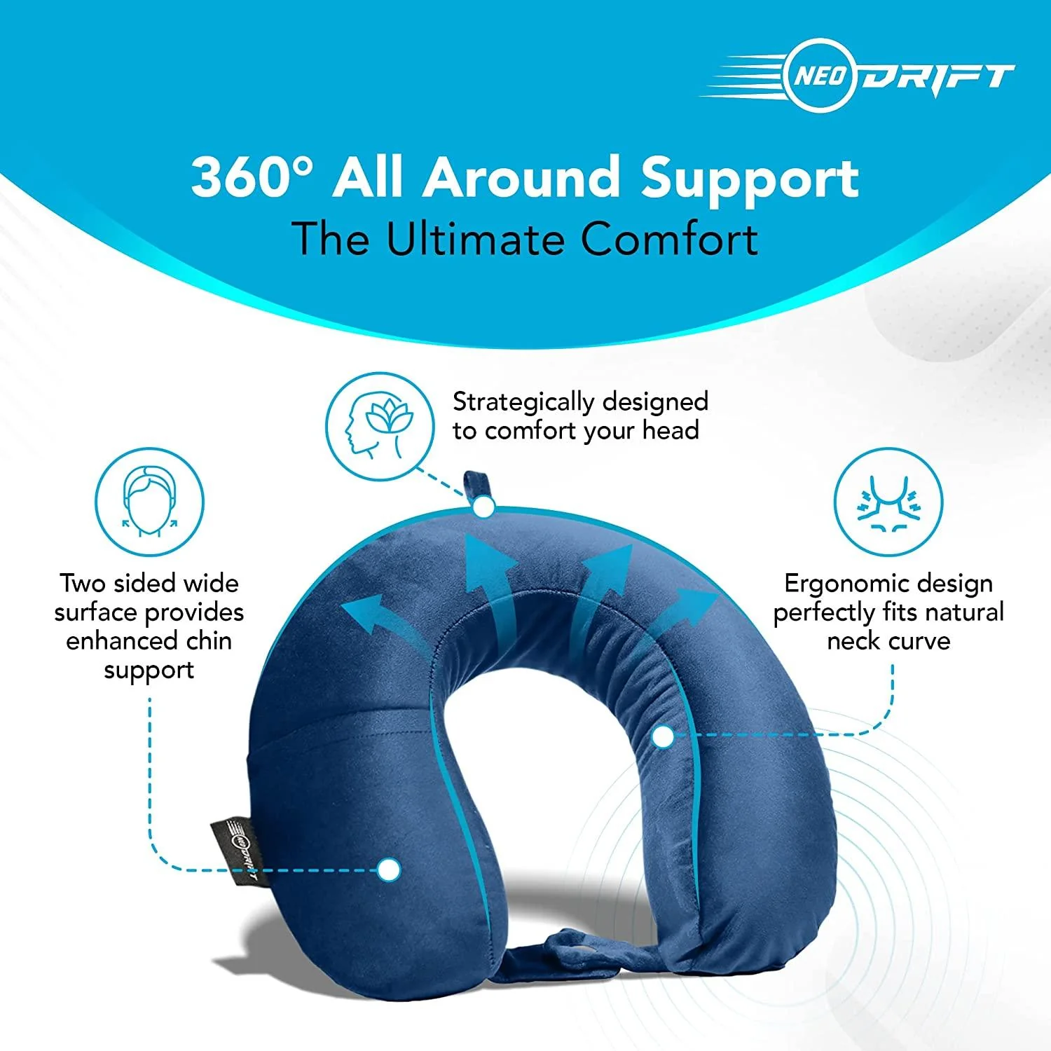 Neodrift Travel Pillow Cushions for Comfortable Sleep & Neck Support (Car, Plane) - Image 29