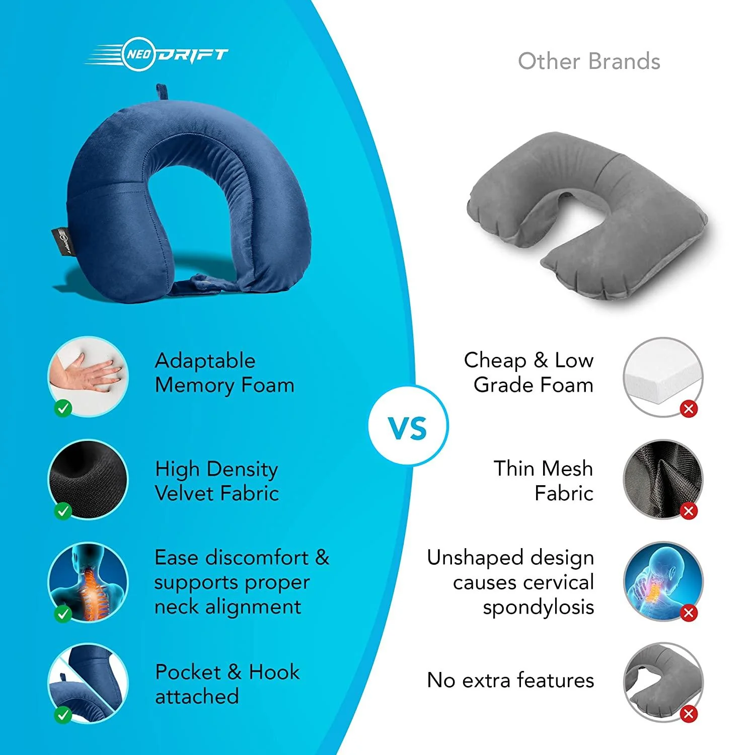 Neodrift Travel Pillow Cushions for Comfortable Sleep & Neck Support (Car, Plane) - Image 33