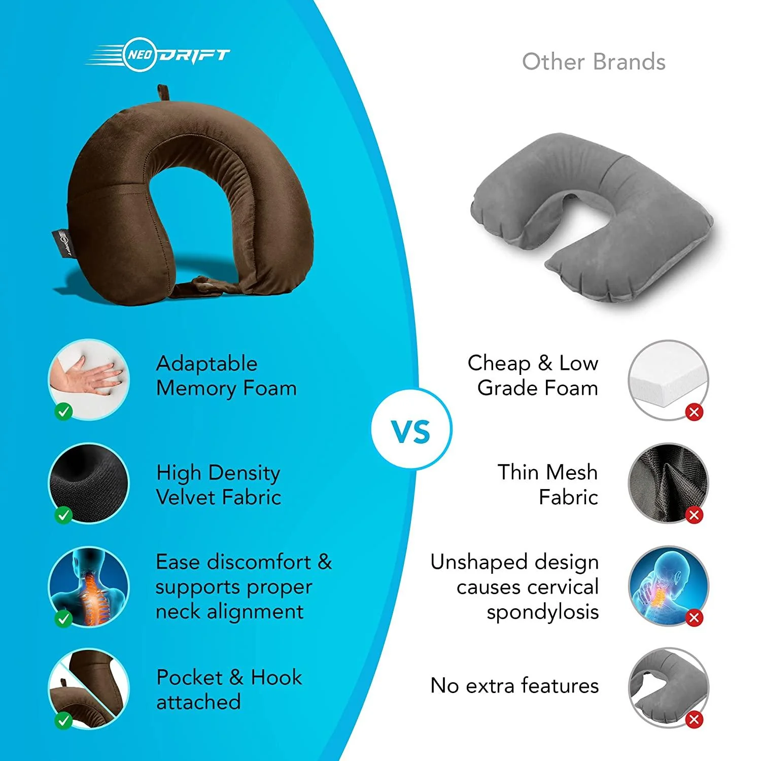 Neodrift Travel Pillow Cushions for Comfortable Sleep & Neck Support (Car, Plane) - Image 46