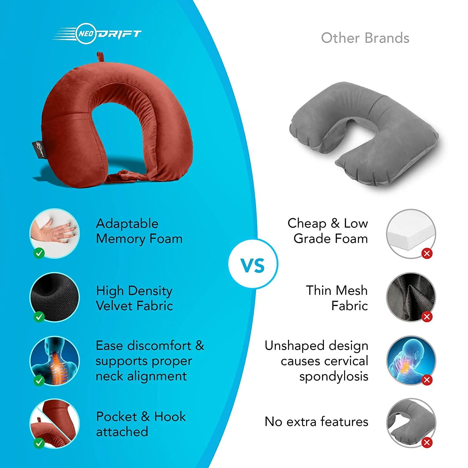 Neodrift Travel Pillow Cushions for Comfortable Sleep & Neck Support (Car, Plane) - Image 53