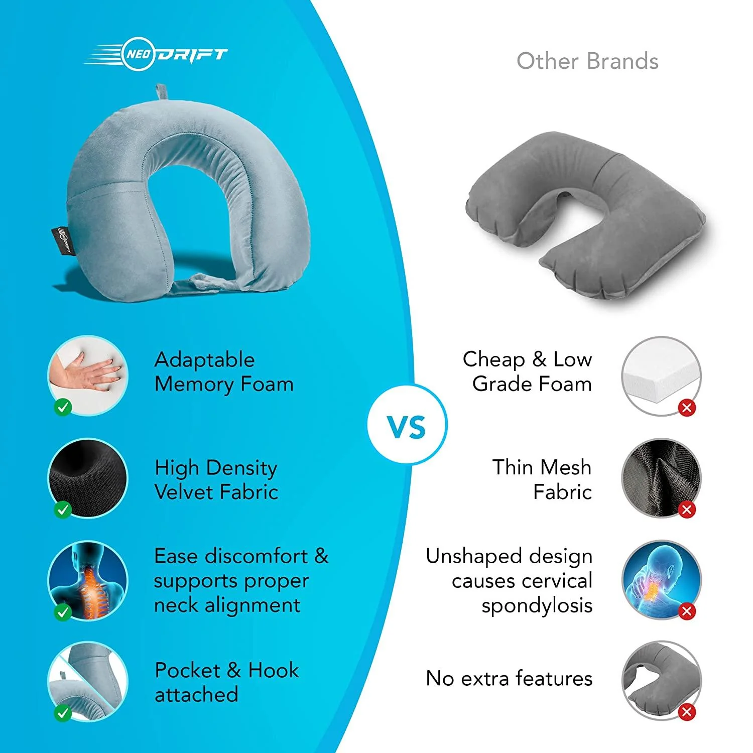 Neodrift Travel Pillow Cushions for Comfortable Sleep & Neck Support (Car, Plane) - Image 72