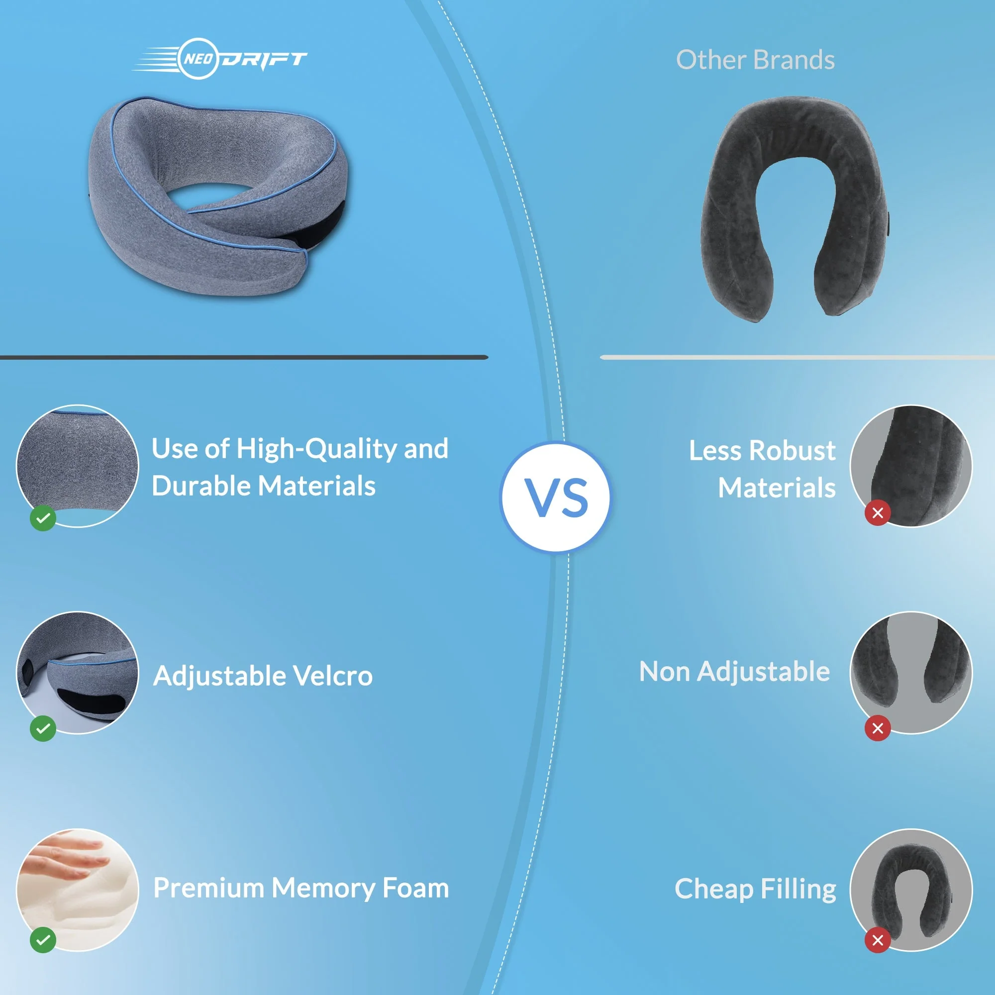 Neodrift Travel Pillow Cushions for Comfortable Sleep & Neck Support (Car, Plane) - Image 89