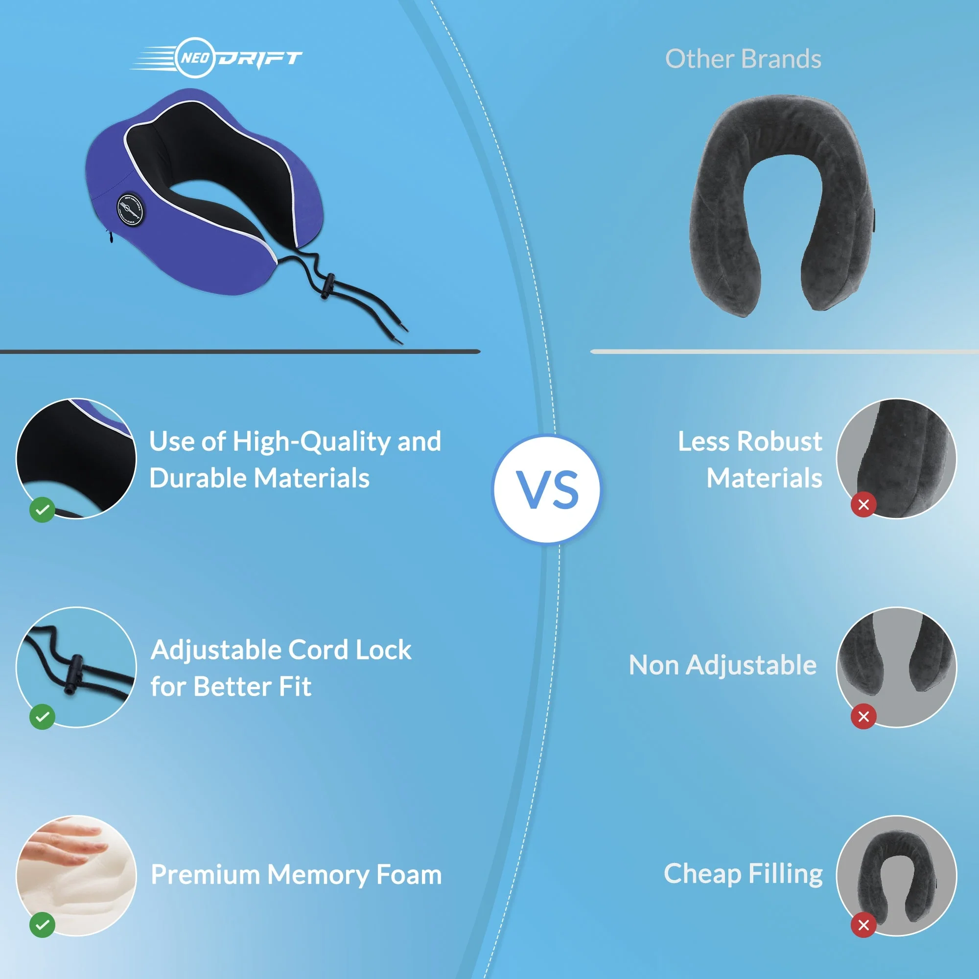 Neodrift Travel Pillow Cushions for Comfortable Sleep & Neck Support (Car, Plane) - Image 99