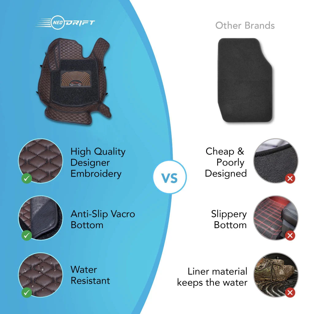 Neodrift - Car 7D Floor Mats for Nissan Kicks - Regular (Set of 4) - Image 45