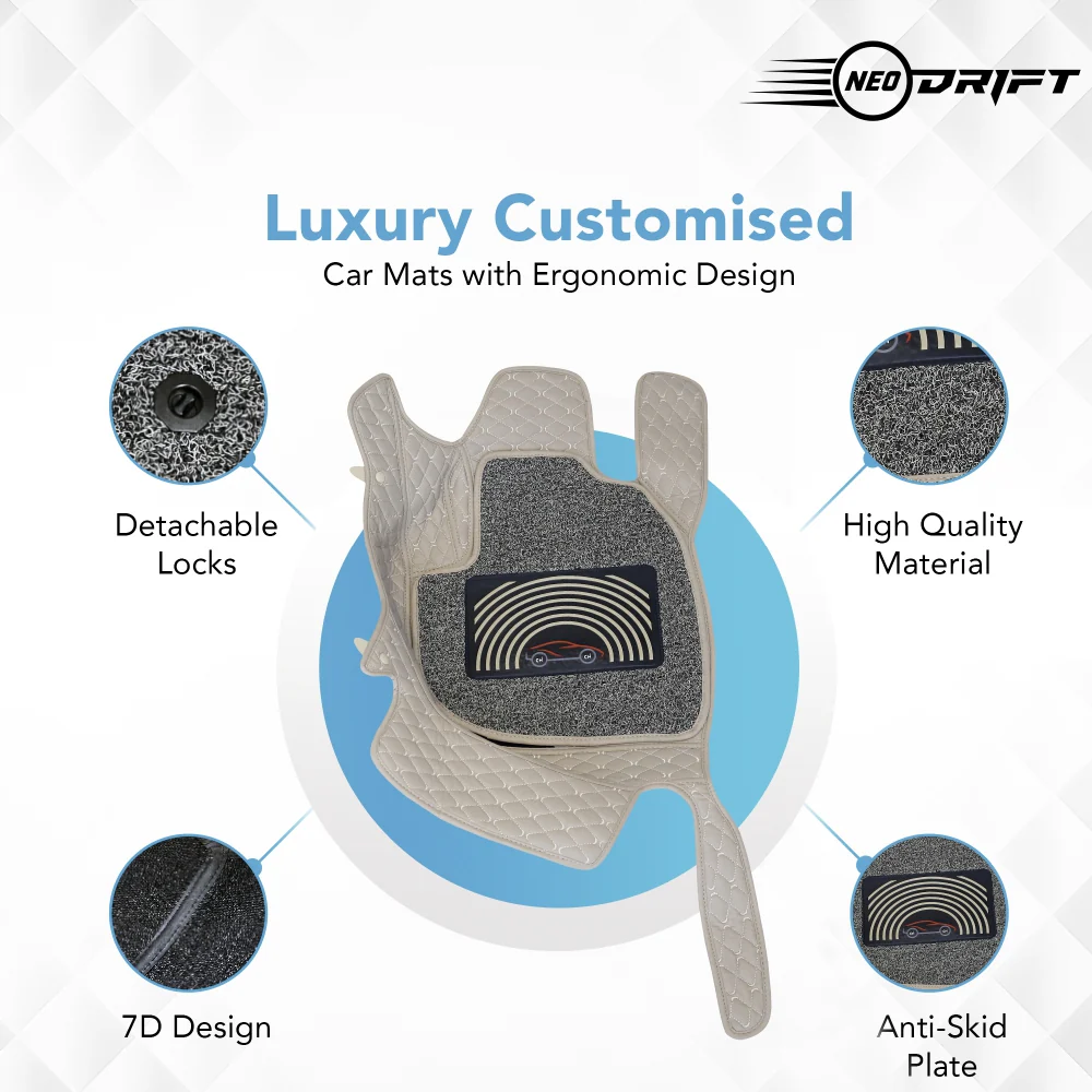 Neodrift - Car 7D Floor Mats for BYD eMax 7 - Regular (Set of 6) - Image 52