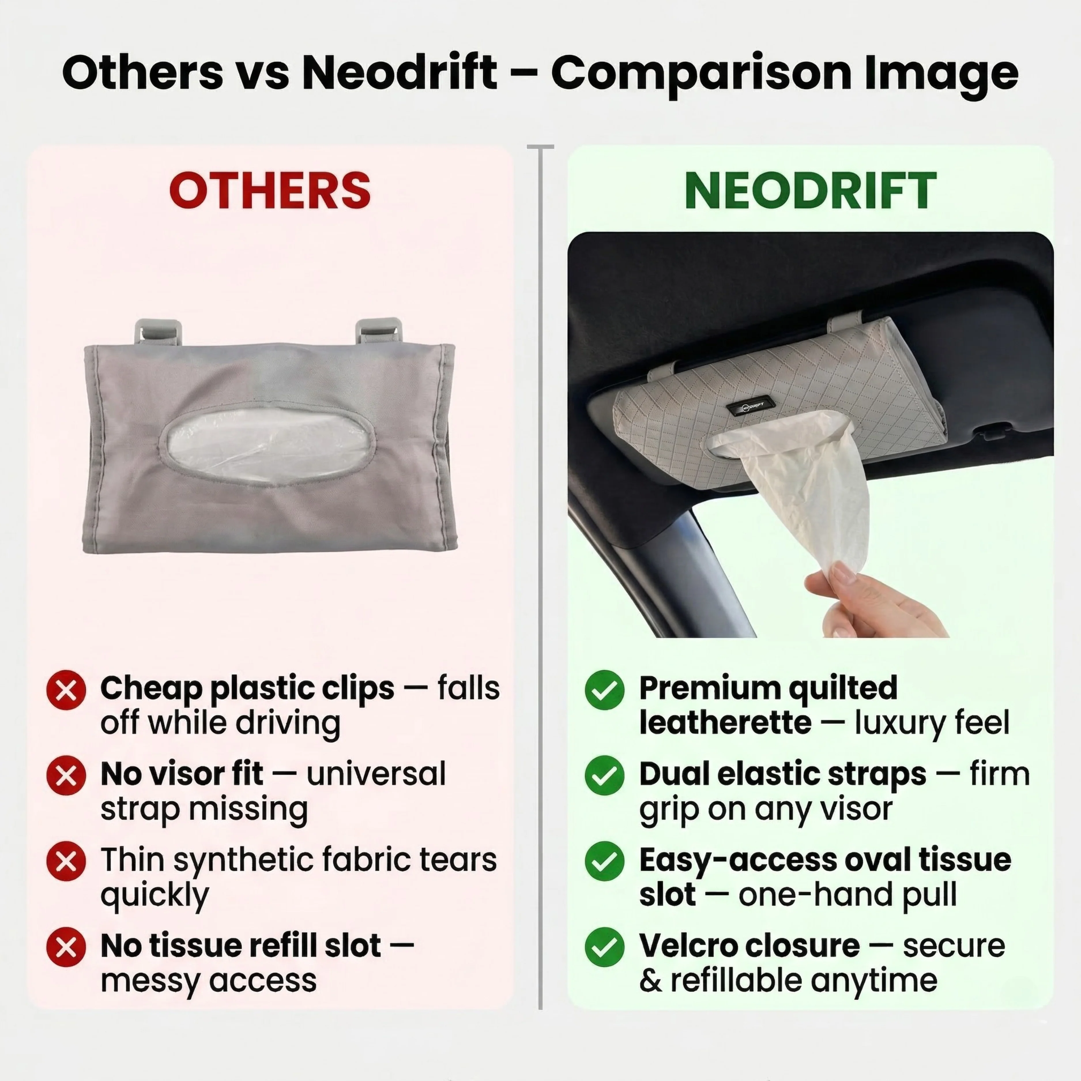 Neodrift Car Air Freshener & Sun Visor Tissue Holder Combo - Image 11