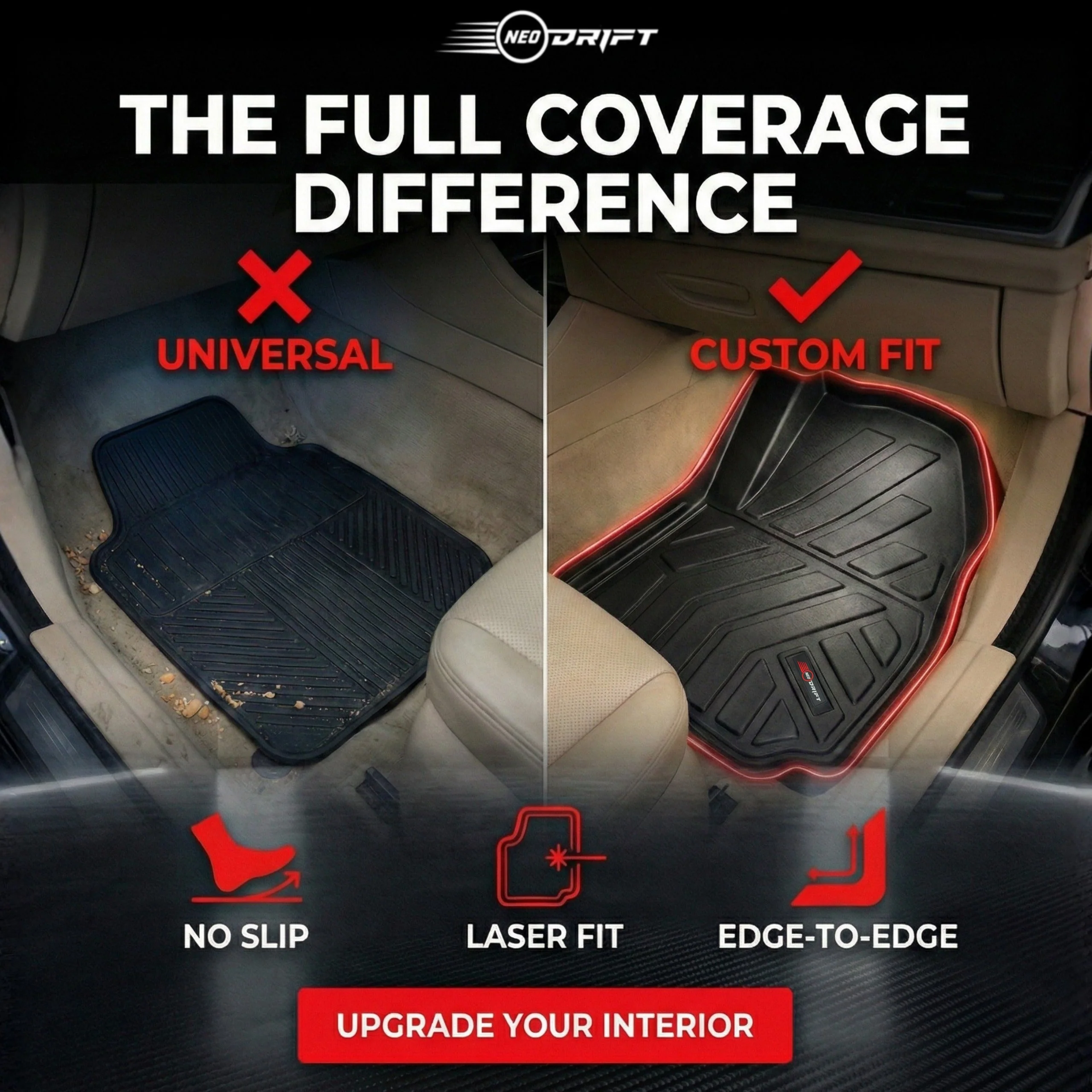 Neodrift - DriftLiner 5D Car Floor Mats for Maruti Suzuki Brezza - Regular (Set of 4) - Image 6
