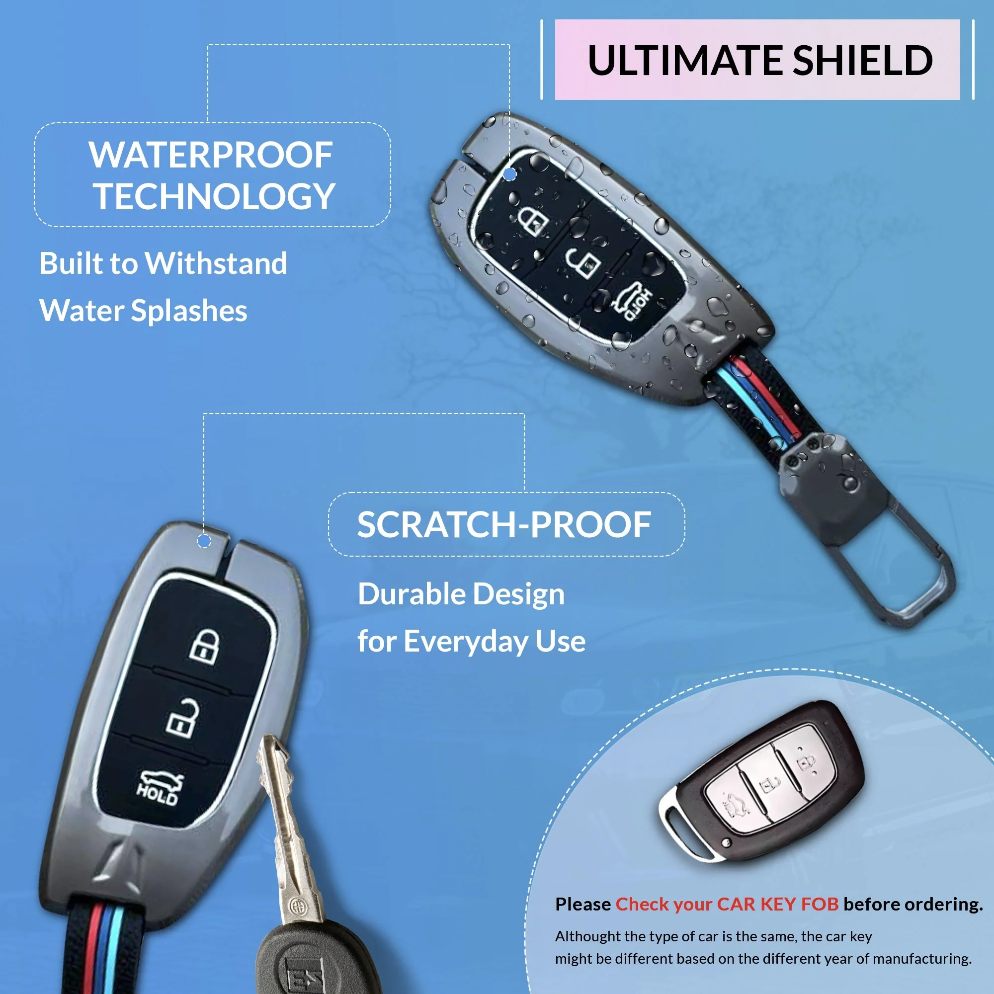 Neodrift 'KeyShield' Key Cover for Hyundai i20 Elite - Image 9