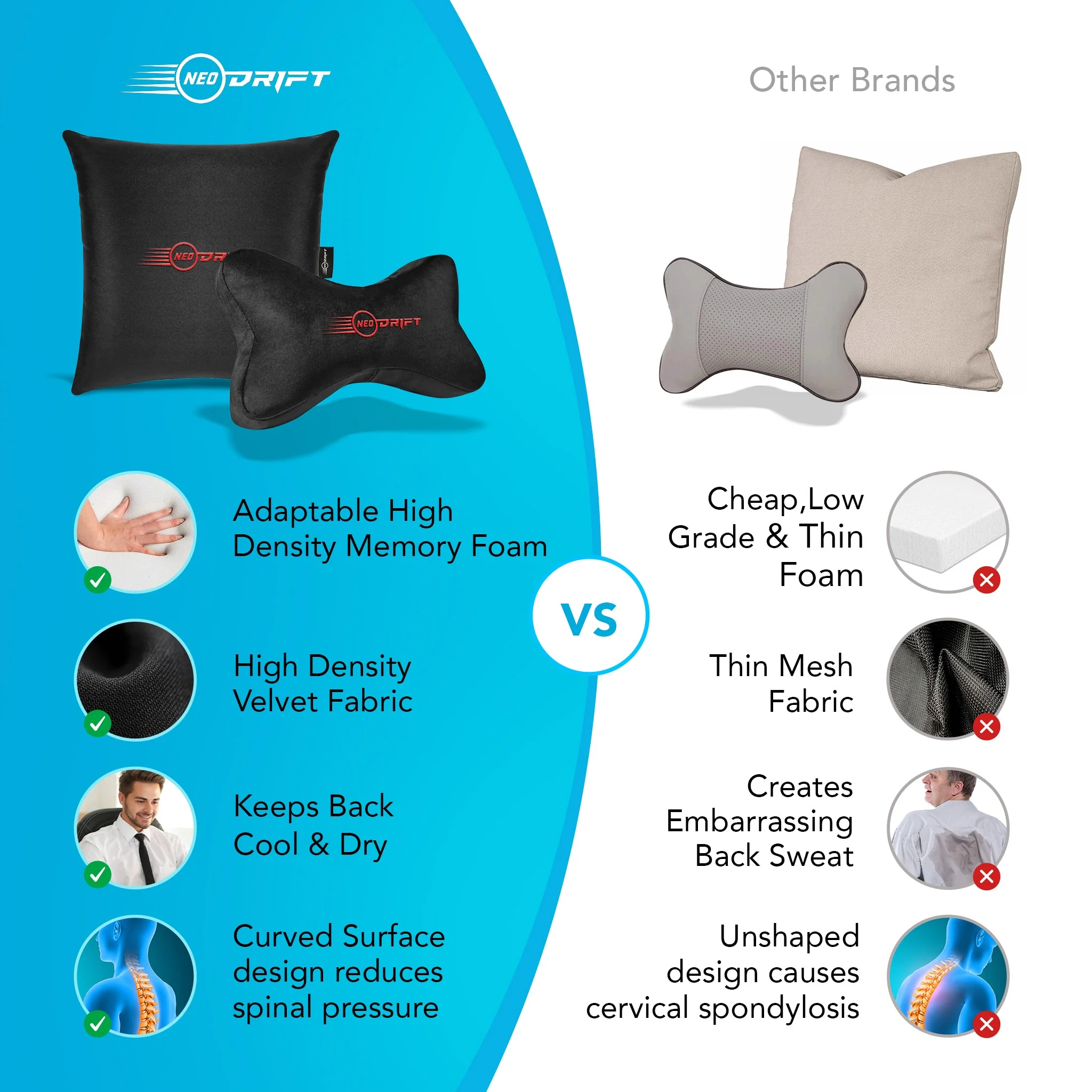 Neodrift COMBOS 'Neo-Kit' for Neck Support & Back Support in Car/Office Seat - Image 13