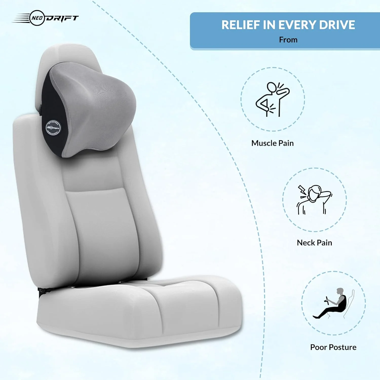 Neodrift COMBOS 'Neo-Kit' for Neck Support & Back Support in Car/Office Seat - Image 56