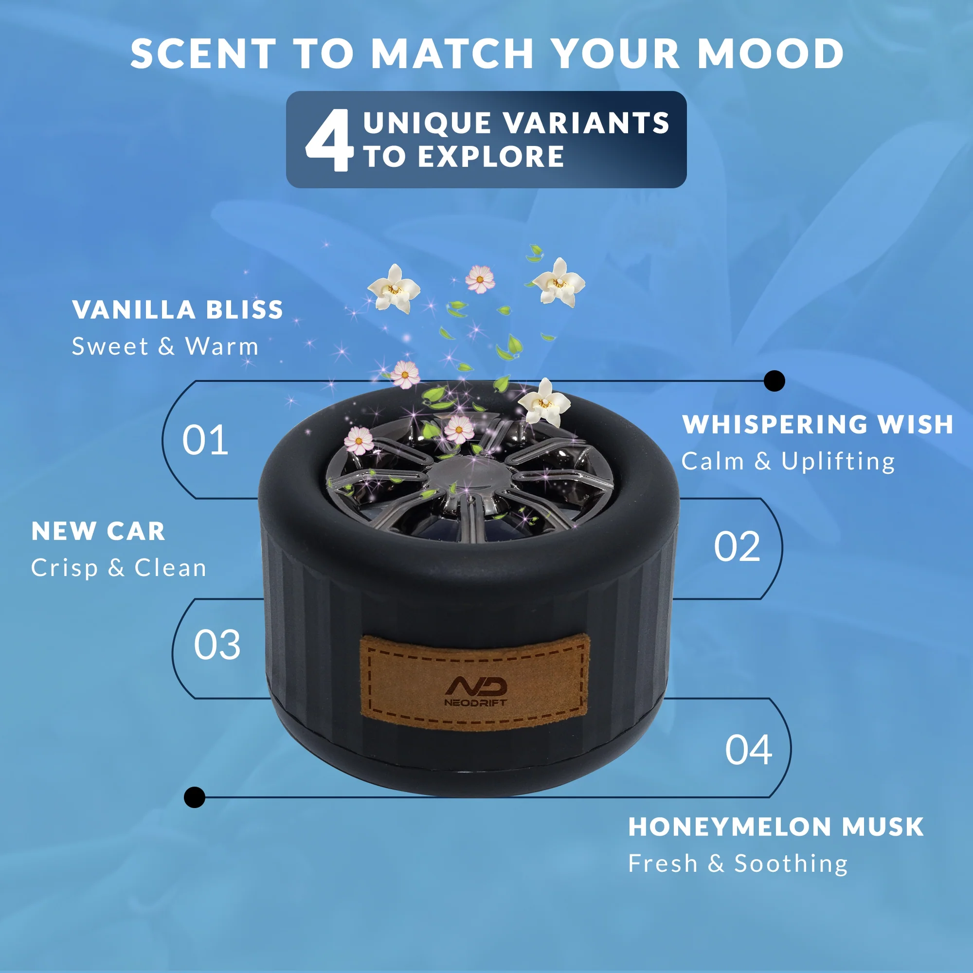 Neodrift 'NeoWheel' Air Freshener Perfume (Car, Home, Office) - Image 8