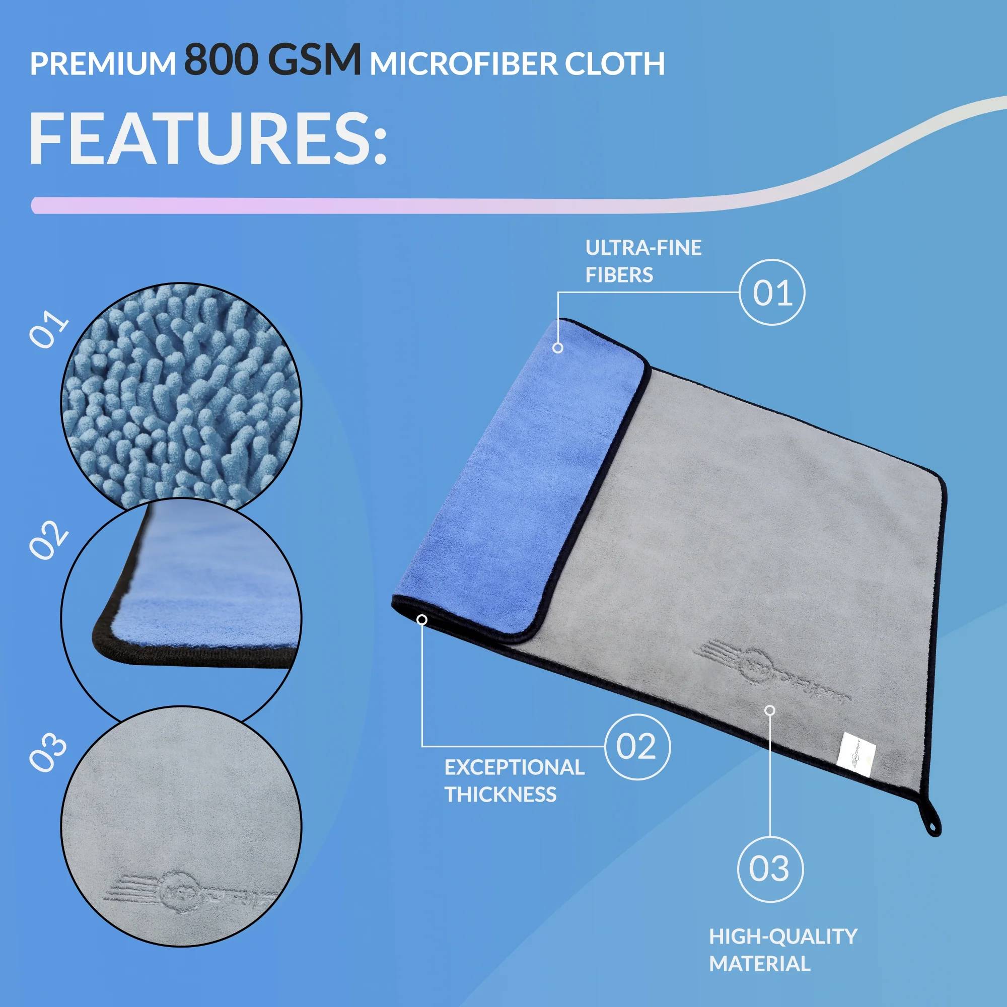 Neodrift 'Shine-Kit' Microfiber Car Wash Mitt & Cloth Combo | 1800 GSM Wash Mitt + 800 GSM Cloth 40x60 cm | Scratch-Free, Super Absorbent, Lint-Free Car Detailing Kit for Car, Bike - Image 4