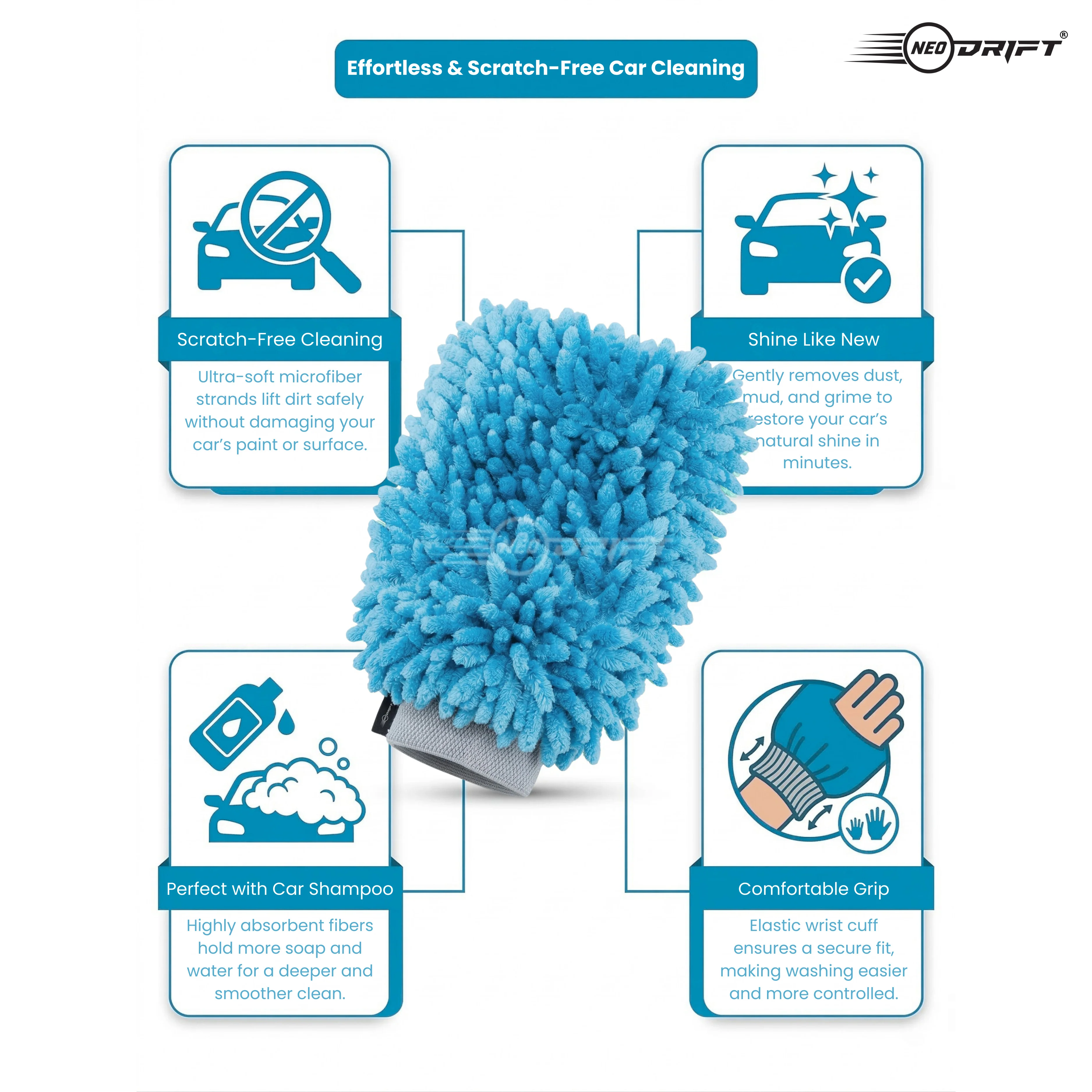 Neodrift 'Shine-Kit' Microfiber Car Wash Mitt & Cloth Combo | 1800 GSM Wash Mitt + 800 GSM Cloth 40x60 cm | Scratch-Free, Super Absorbent, Lint-Free Car Detailing Kit for Car, Bike - Image 8