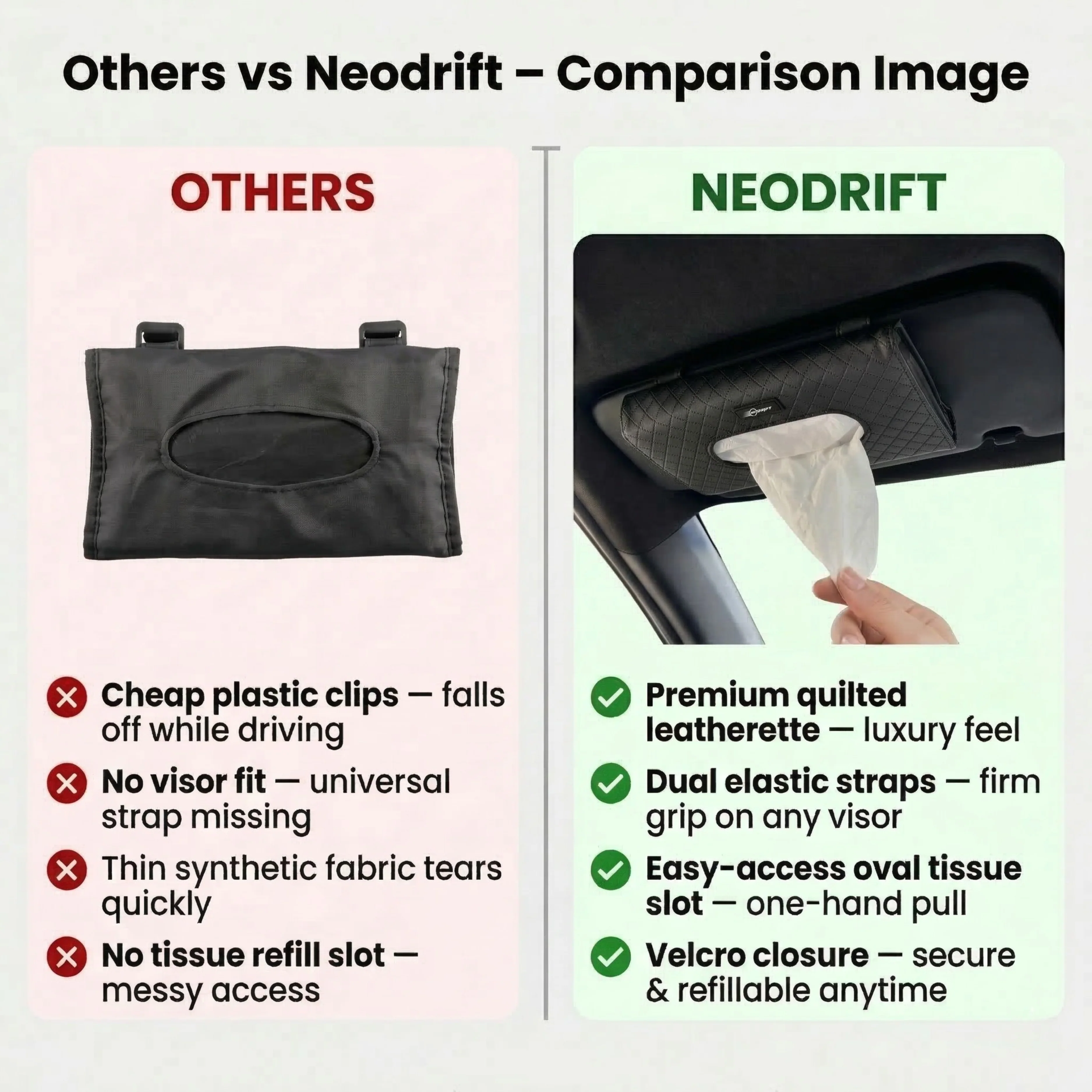 NEODRIFT 'TissueClip' Car Sun Visor Tissue Holder with 100 Pulls | Rectangular Tissue Dispenser | Car Tissue Box Holder | Easy Clip Sun Visor Napkin Holder - Image 13